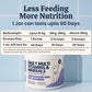 My Fur Child Daily Multivitamins & Minerals for Dogs